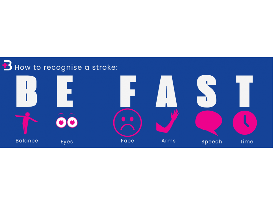 How to Recognise and Treat a Stroke