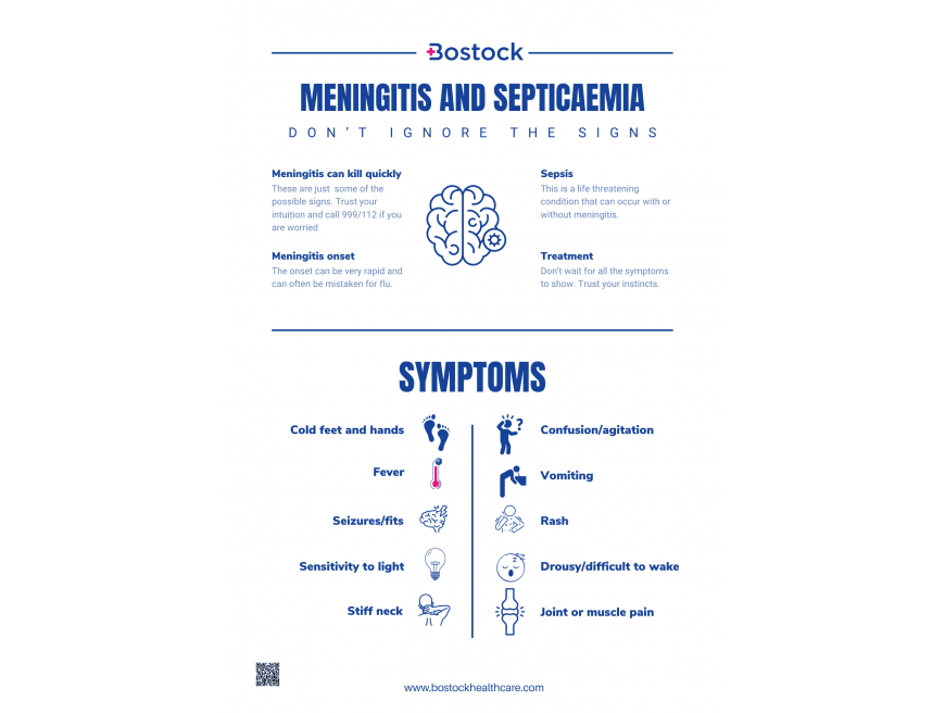 Meningitis: Know the Signs. Act Fast. Save Lives.