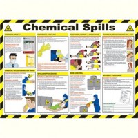 Chemical Spills Poster