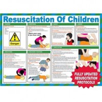 Resuscitation of Children Poster