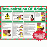 Resuscitation of Adults Poster