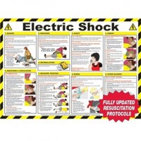 Electric Shock Poster