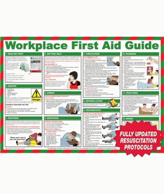 Workplace First Aid Poster