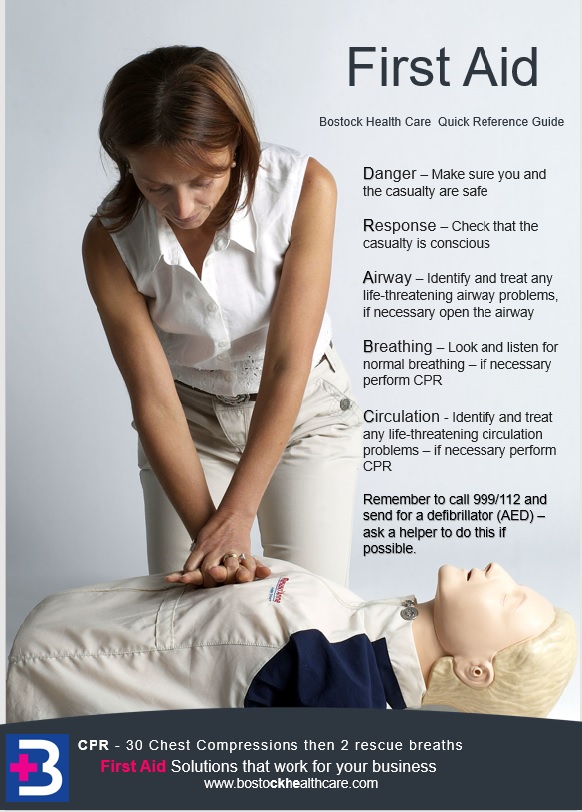 DRABC poster to download. Quick reference first aid poster.. Primary ...